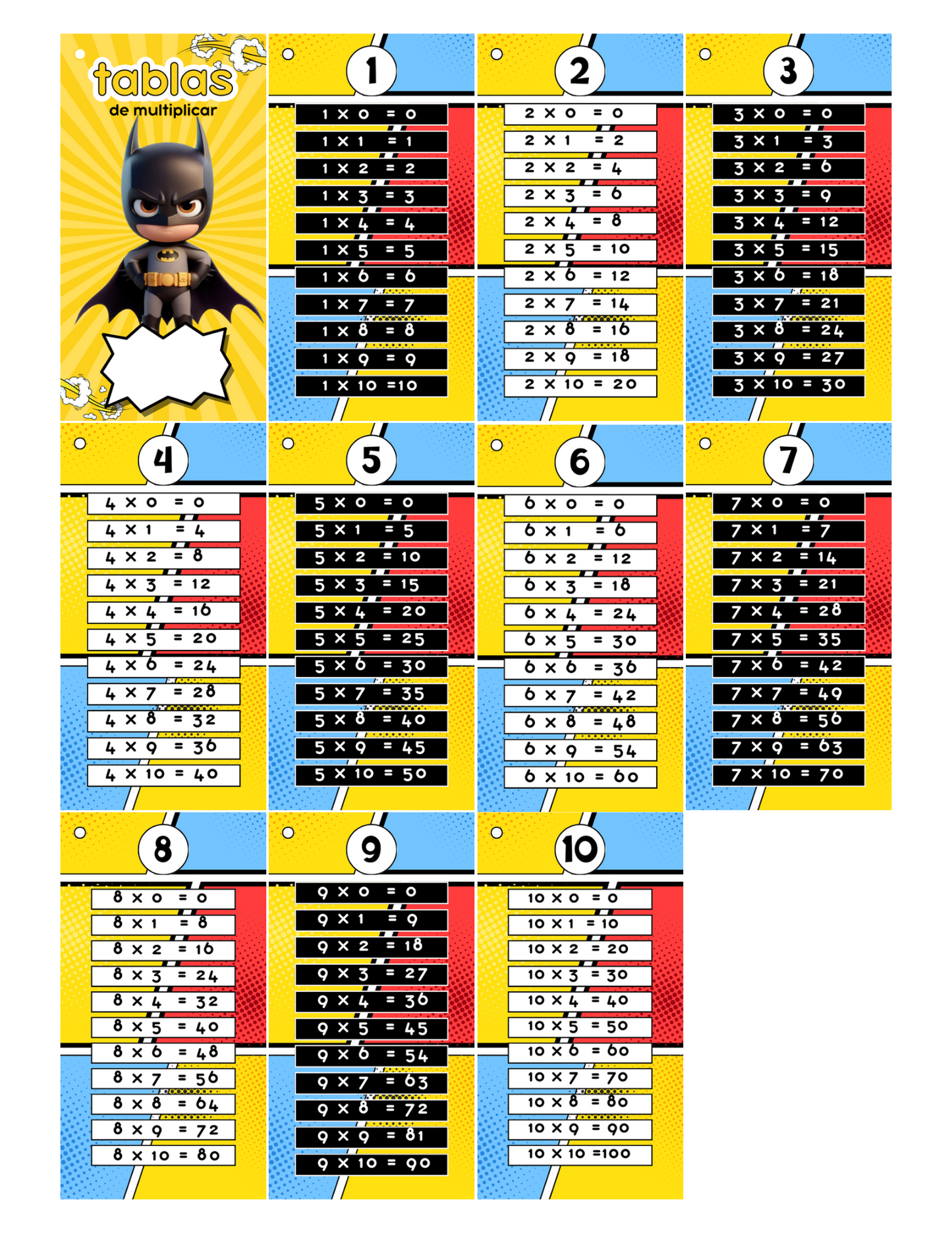 Table de multiplication porte clé personnalisable