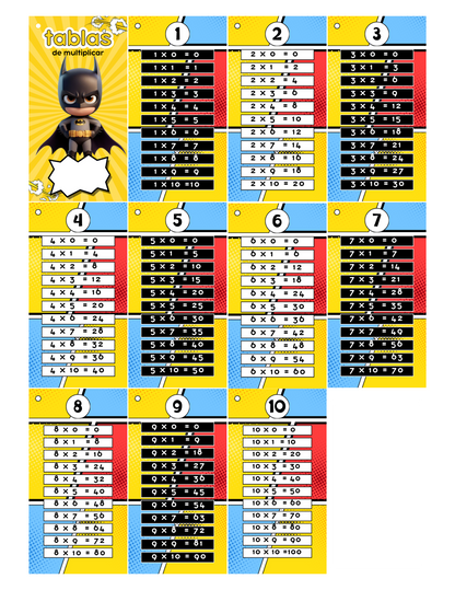 Table de multiplication porte clé personnalisable