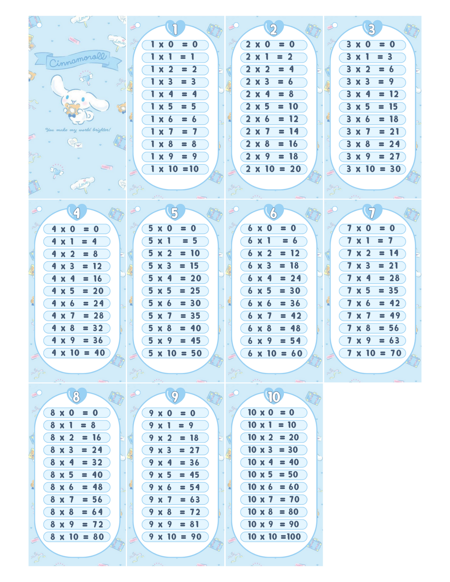 Table de multiplication porte clé personnalisable