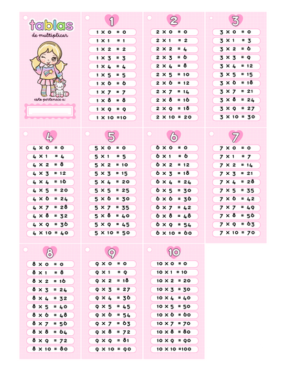 Table de multiplication porte clé personnalisable