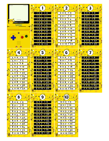 Table de multiplication porte clé personnalisable