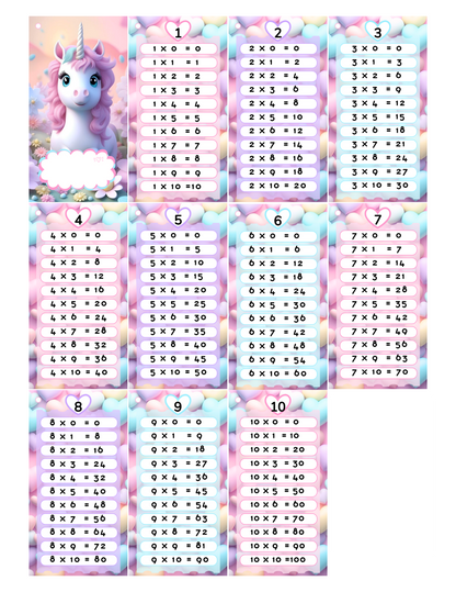 Table de multiplication porte clé personnalisable